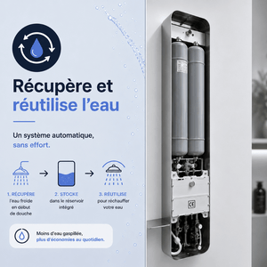 Colonne de douche avec système de récupération d'eau froide